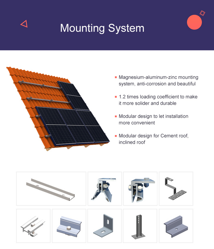 Instalación Partes del sistema de energía solar para techo de uso doméstico