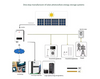 Sistema de energía solar de techo fuera de la red de 5KW