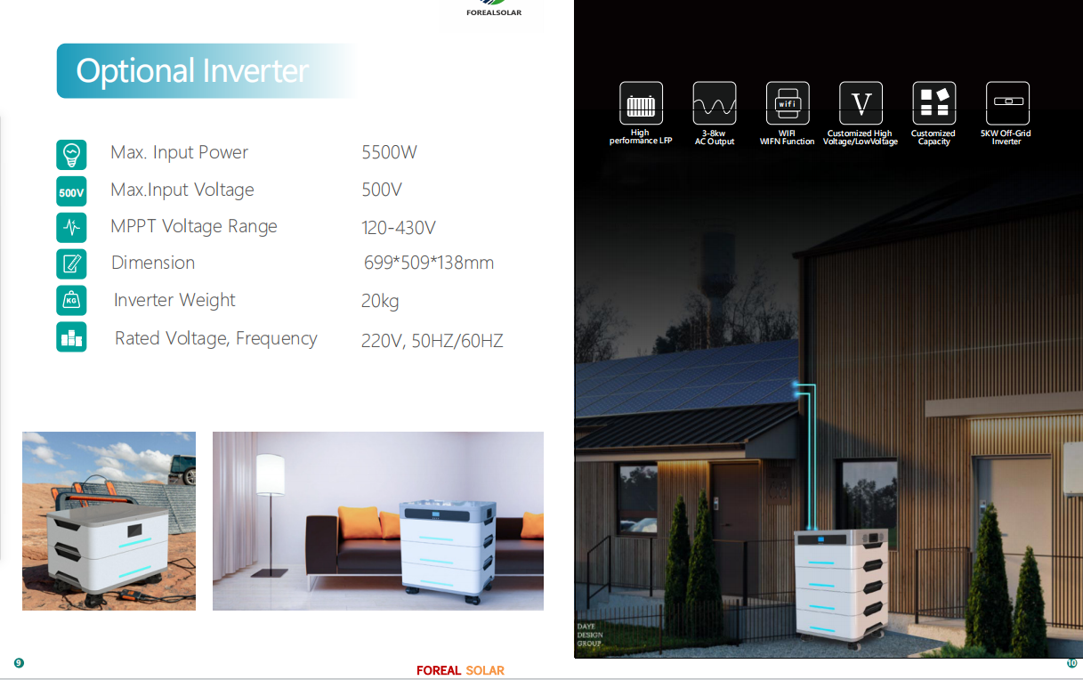 Sistema de alimentación Inverter-35kw