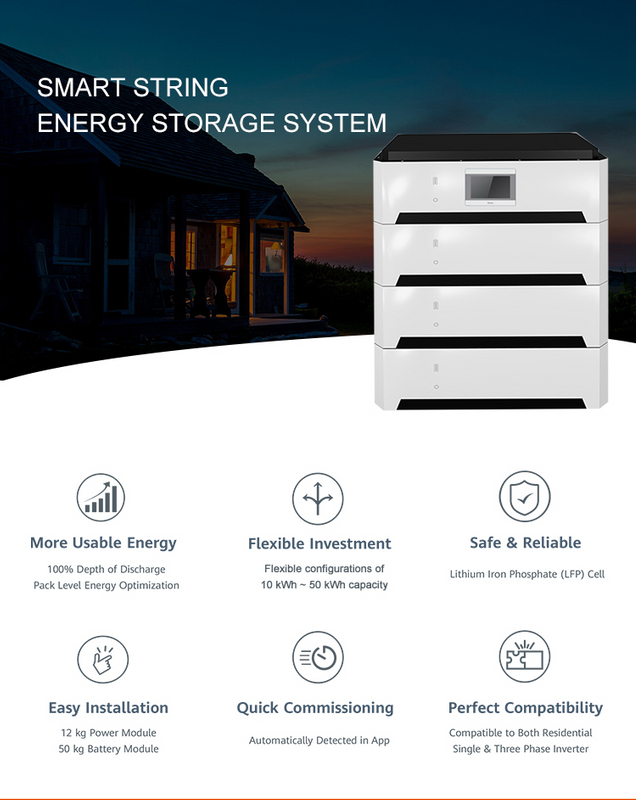 Batería de litio de 20 kw para uso doméstico, sistema de techo solar fuera de la red